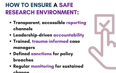 Accountability in Action: Ensuring a Safe, Respectful Research Environment