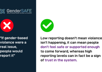 Argument #2: “If gender-based violence were a real issue, people would report it”