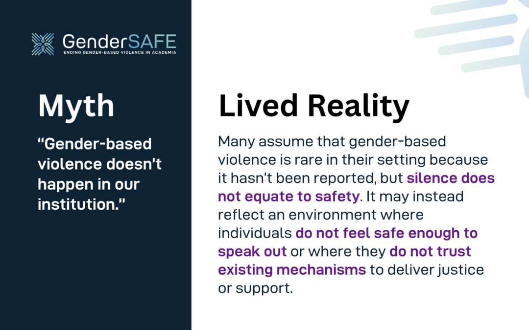 Argument #1: “Gender-based violence doesn’t occur in our institution.”