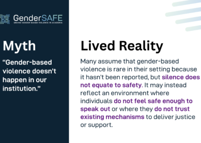 Argument #1: “Gender-based violence doesn’t occur in our institution.”
