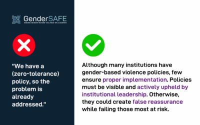Argument 3: “We have a (zero-tolerance) policy, so the problem is already addressed”