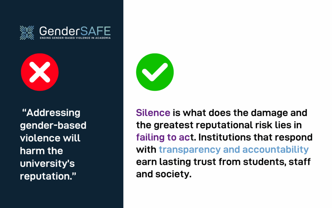 Argument 5: “Addressing gender-based violence will harm the university’s reputation.”