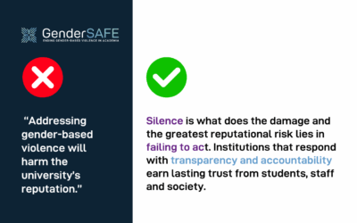 Argument 5: “Addressing gender-based violence will harm the university’s reputation.”