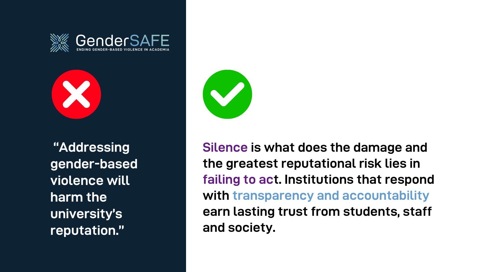 Argument 5: “Addressing gender-based violence will harm the university ...