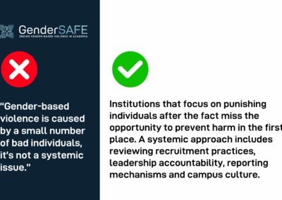 Argument 6: “This is just a small number of bad individuals, not a systemic issue”