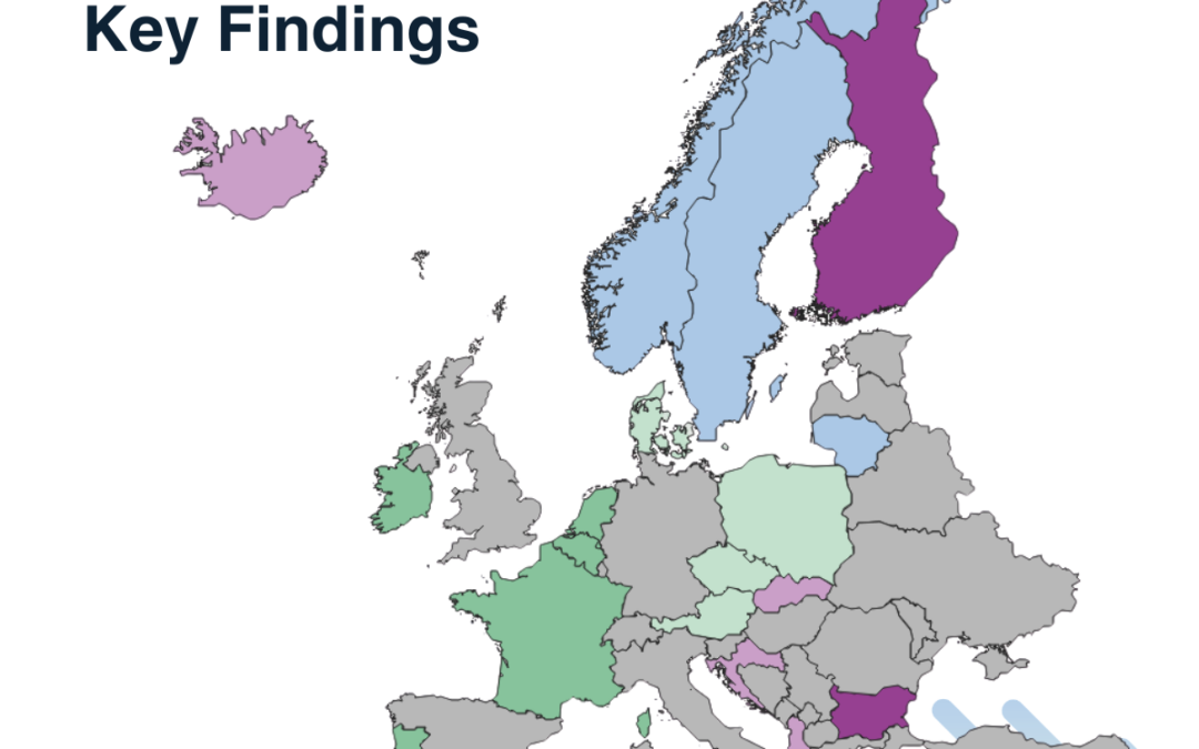 Key Findings from National Policy Monitoring