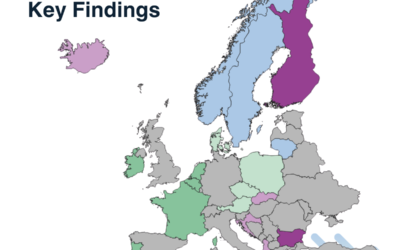 Key Findings from National Policy Monitoring